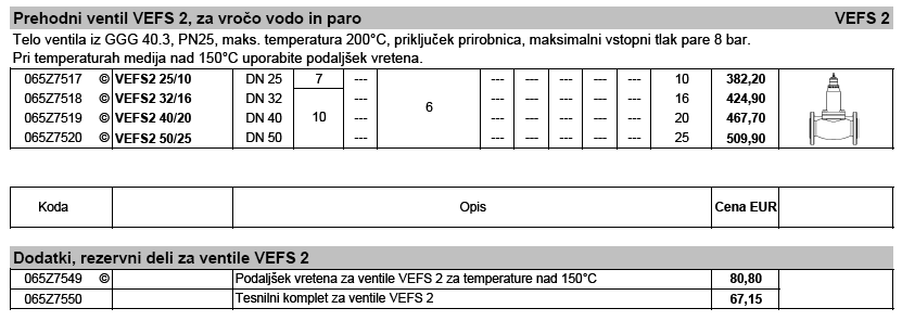 Prehodni ventil VEFS 2 za vročo vodo in paro